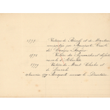 Histoire de France: dates de batailles napoléoniennes