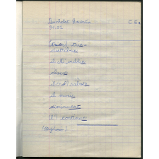 Cahier de brouillon