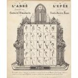A l'Abbé de l'Epée, Fondateur des Ecoles et Créateur de l'Education des Sourds-muets de France. Paris.