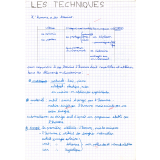 Technologie