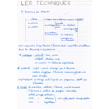 Technologie