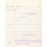 Cahier du jour