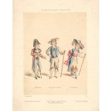 Travestissements enfantins. Muscadins - Fort de la ville - Muscadine.
