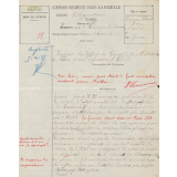Concours d'histoire de France : exposer les efforts de Turgot, de Malesherbes, de Necker pour réformer l'État