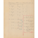 Cahier de brouillon mathématiques et physique