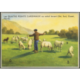 Les quatre points cardinaux au soleil levant (Est, Sud, Ouest, Nord)