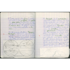 Cahier d'histoire