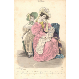 Costumes féminins. Modèles. 
