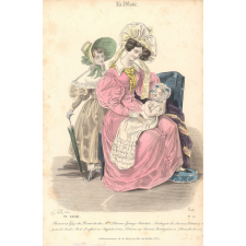 Costumes féminins. Modèles.