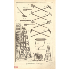 Agriculture, Jardinage.