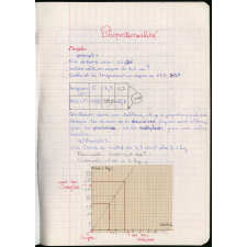 Mathématiques