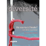 Où vas-tu à l'école? Les liens aux lieux
