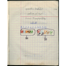 Cahier d'essai