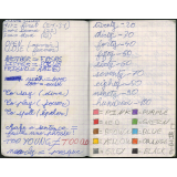 Cahier d'anglais