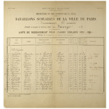 Bataillons scolaires de la Ville de Paris