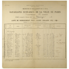 Bataillons scolaires de la Ville de Paris