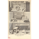 OEconomie Rustique, - Fabrique du Tabac.