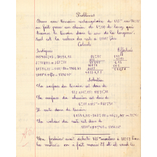 Cahier-journal