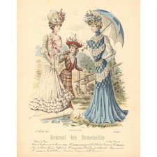 Costumes féminins. Modèles.
