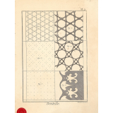 Dentelle et façon du point.