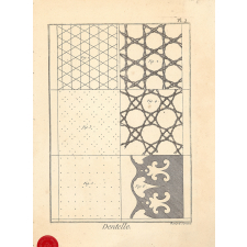 Dentelle et façon du point.