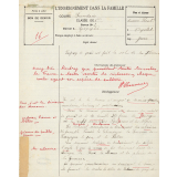 Devoir de géographie 