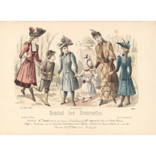 Costumes. Modèles de vêtements.