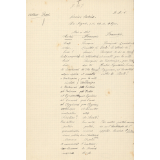 Version latine, De Signis