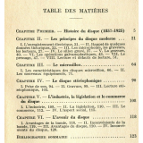 Les disques