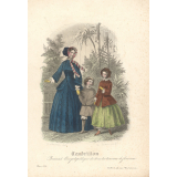 Costumes. Modèles de vêtements. 