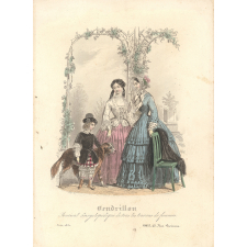 Costumes. Modèles de vêtements.
