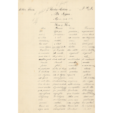 Version latine, De Signis
