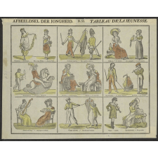 Afbeeldsel der jongheid. Tableau de la jeunesse.