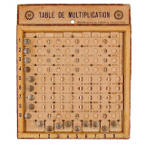 Table de multiplication.