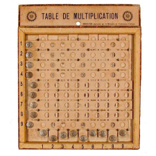 Table de multiplication.