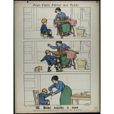 Tableaux muraux. Pour faire parler nos petits. 32 scènes familières en images sans paroles. Deuxième Série. 21- Bébé touche à tout. 22- Ne jouez pas avec le feu.