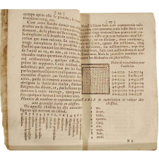 Leçons élémentaires de calcul. A l'usage des écoles.