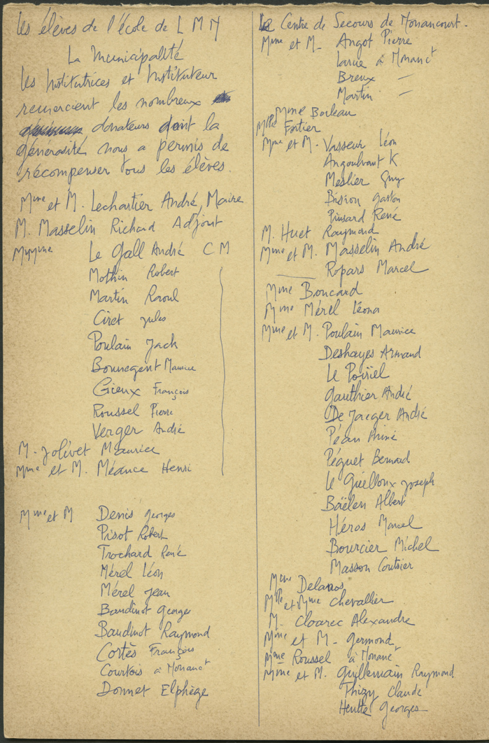 Distribution des Prix - 1968 - Liste de donateurs, brouillon de remerciements