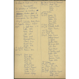 Distribution des Prix - 1968 - Liste de donateurs, brouillon de remerciements
