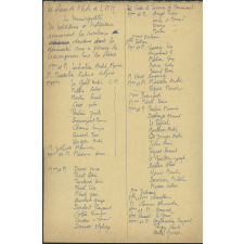 Distribution des Prix - 1968 - Liste de donateurs, brouillon de remerciements