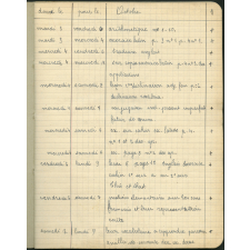 Cahier de Textes - 6ième A2