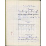 Cahier d'essais