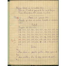 Cahier Journalier