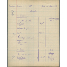 Certificat d'études 1957. Canton de Damville. Devoir de calcul