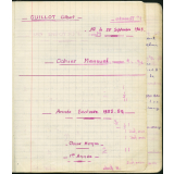 Cahier mensuel