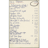 La Madeleine-de-Nonancourt - Prix 1956 - Dépenses