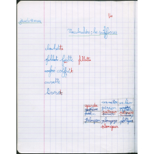 Cahier journalier