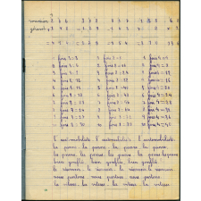 Cahier journalier
 