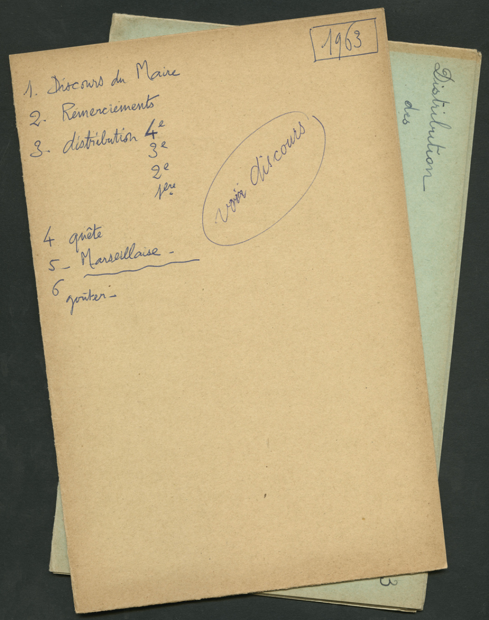 Palmarès de l'année scolaire 1962-1963 - Distribution des Prix - 30 juin 1963