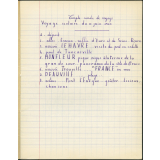 Cahier de l'école de La Madeleine-de-Nonancourt. Compte-rendu de voyage. Voyage scolaire du 15 juin 1965